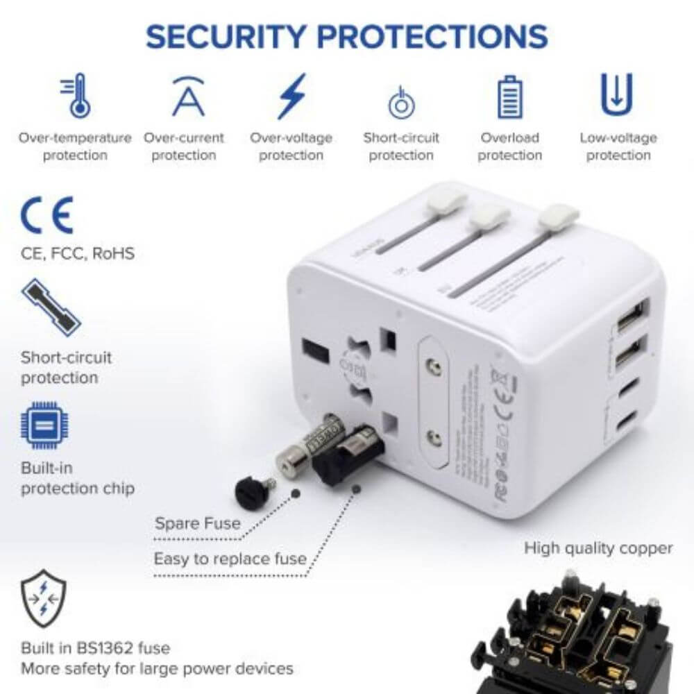 Adattatore universale da viaggio con spine EU/USA/UK/AUS, 2 porte USB e 3 Type-C